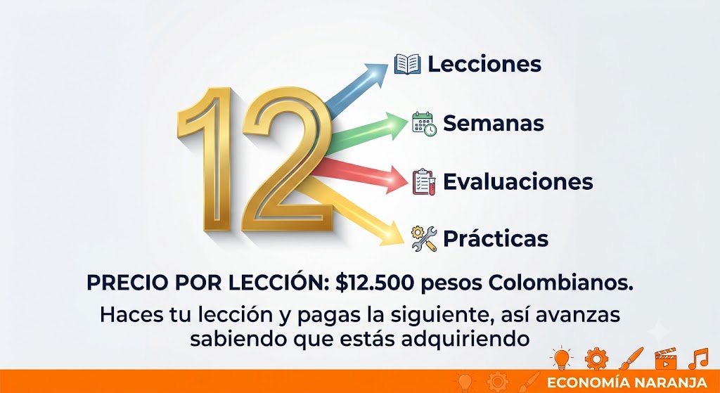 Diploma de certificación del curso Emprendimiento Aplicado