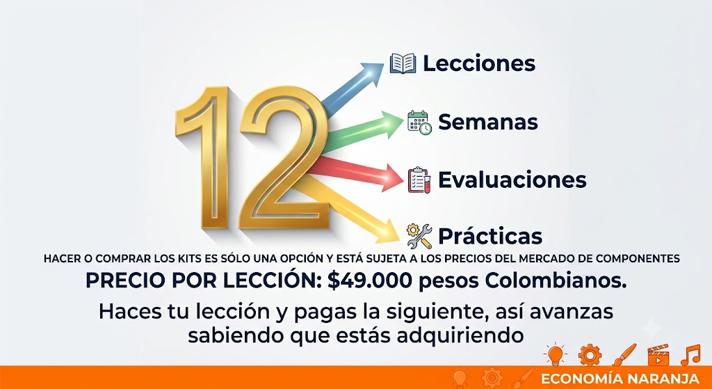 Certificación del curso de Radioafición Aplicada